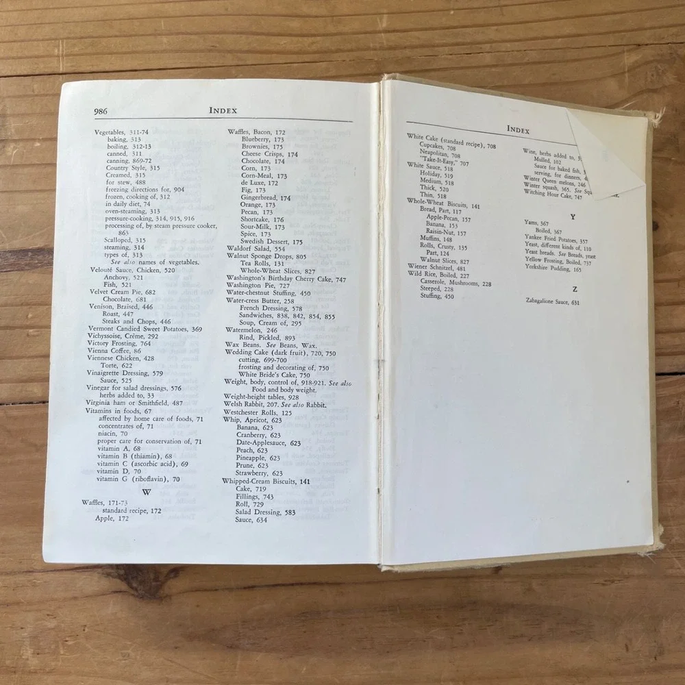 Vintage 1945 Woman's Home Companion Cookbook Recipes Cook Book‎ Hardcover